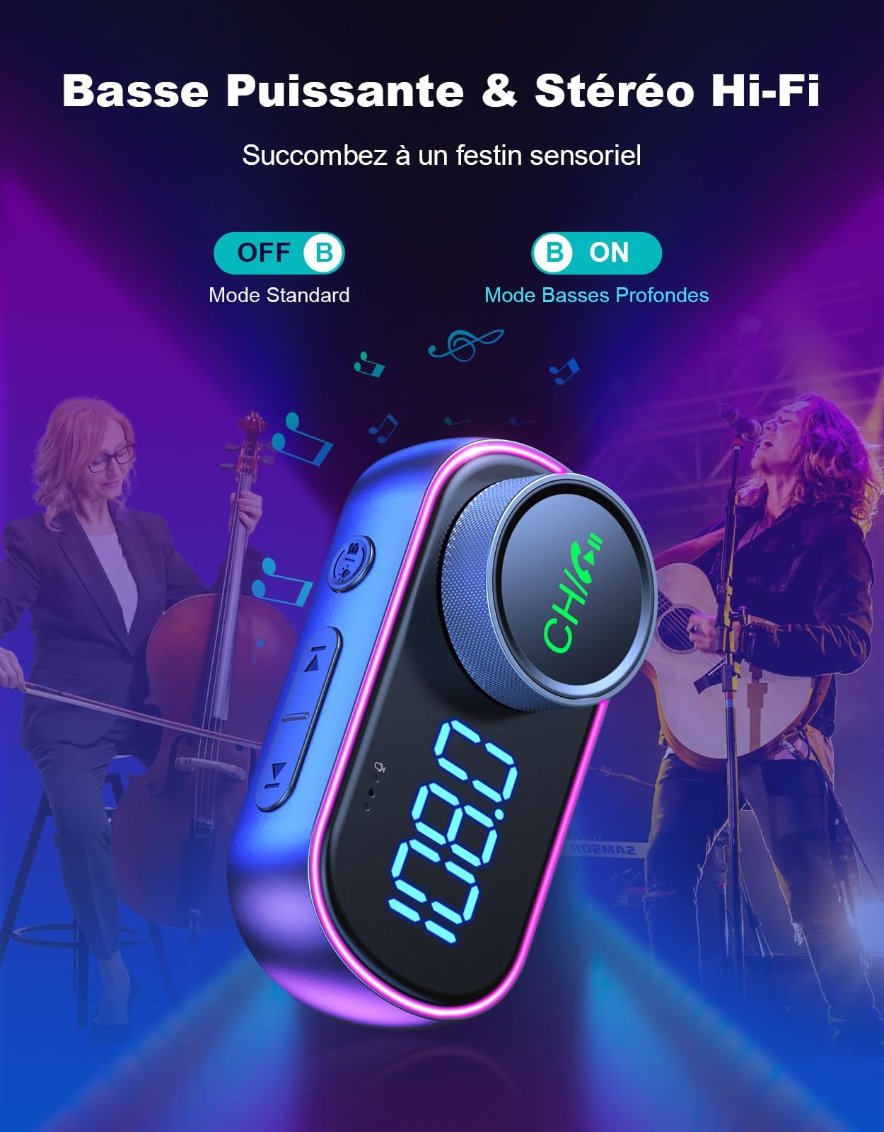 Transmetteur FM Bluetooth Voiture – Bluetooth 5.3, Charge Rapide PD36W+QC3.0, Affichage Tension – Main Libre, Musique - 5