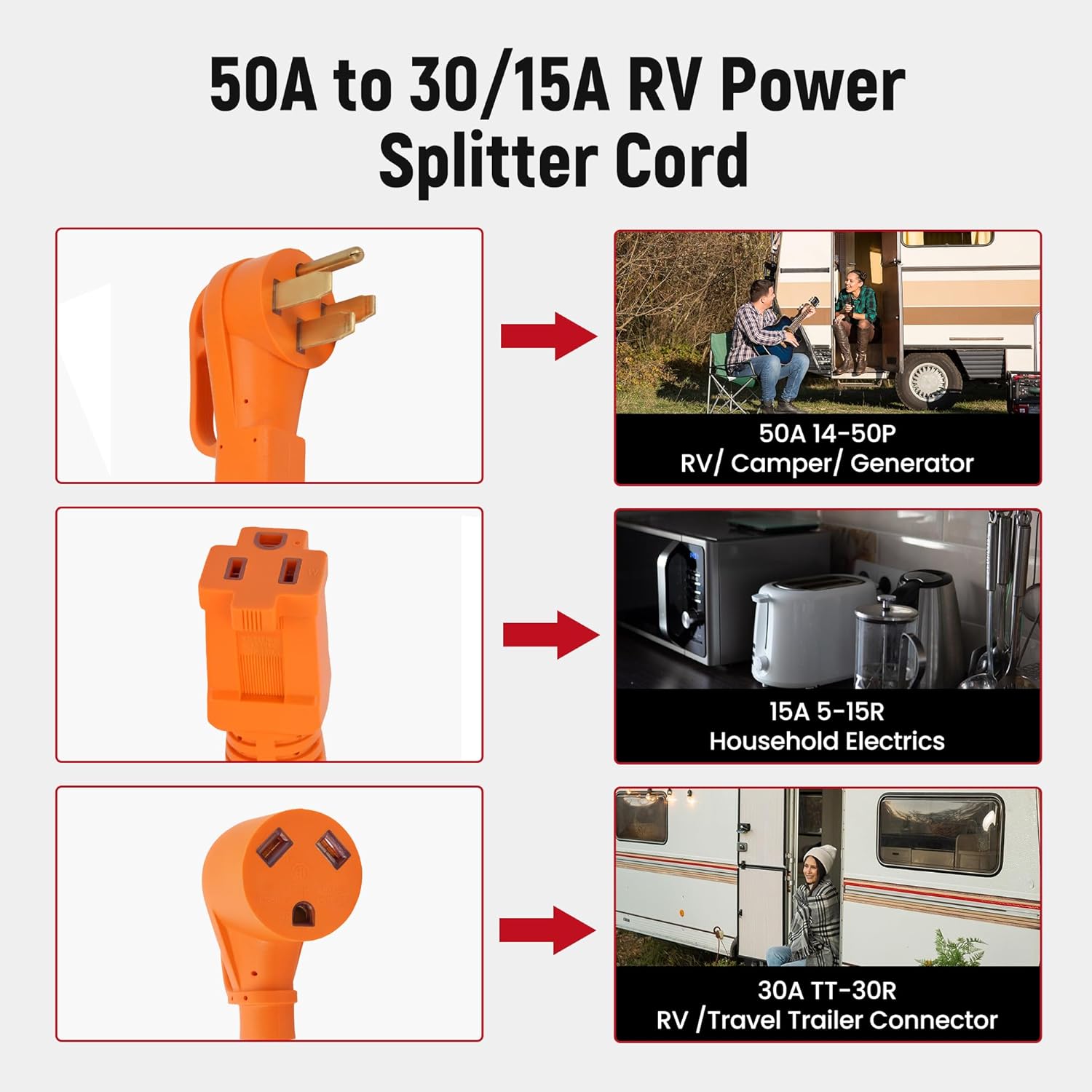 maXpeedingrods RV Y Adapter Power Cord NEMA 14-50P to TT-30R & 5-15R Y-Adapter, 50 Amp to 30Amp & 15Amp RV Power Splitter Cord for RV Trailer Household Appliances