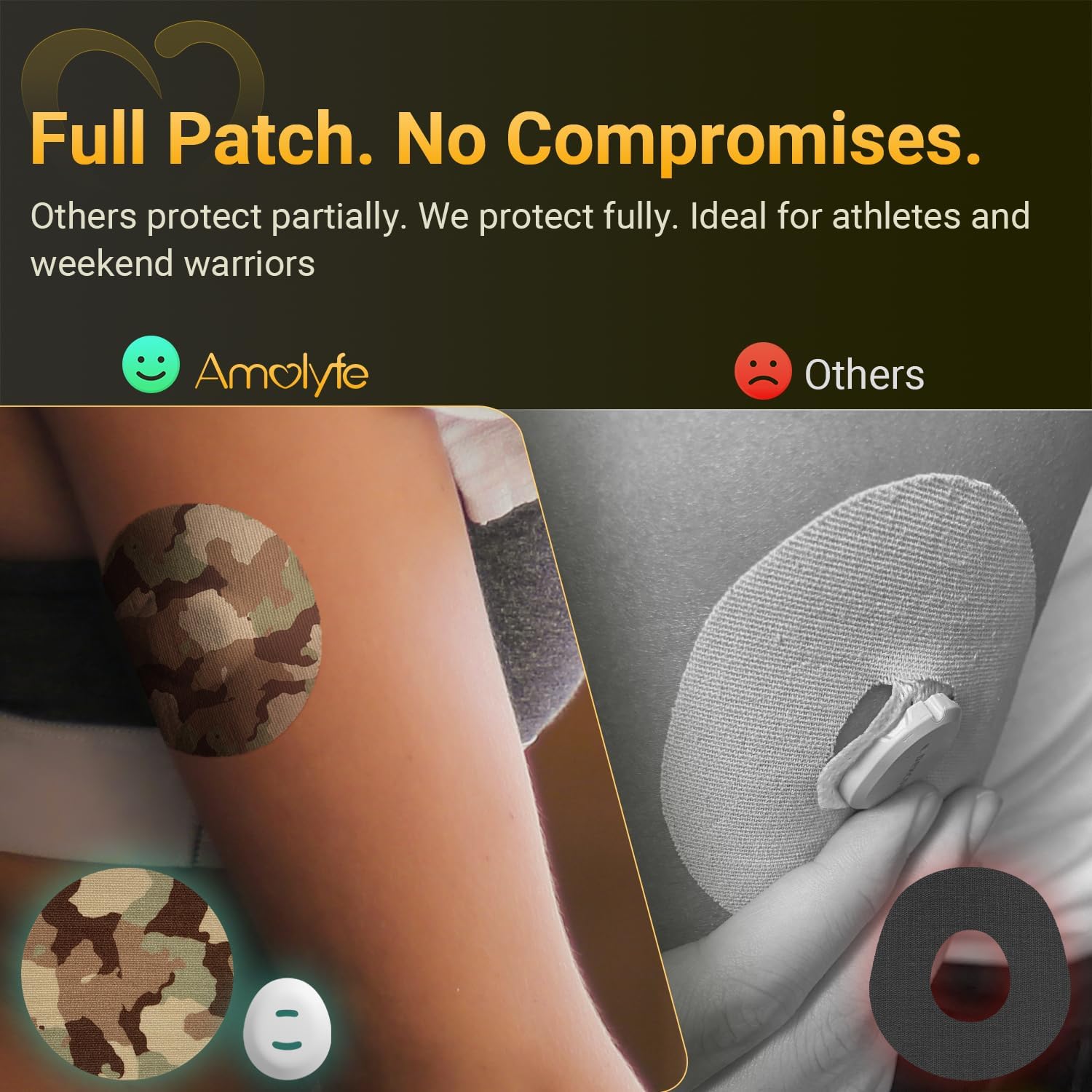 Dexcom G7 Overpatches - Paquete de 20 parches adhesivos impermeables Dexcom G7, con tapa dura reutilizable de nuevo diseño para una durabilidad a prueba de golpes, transpirable, de larga