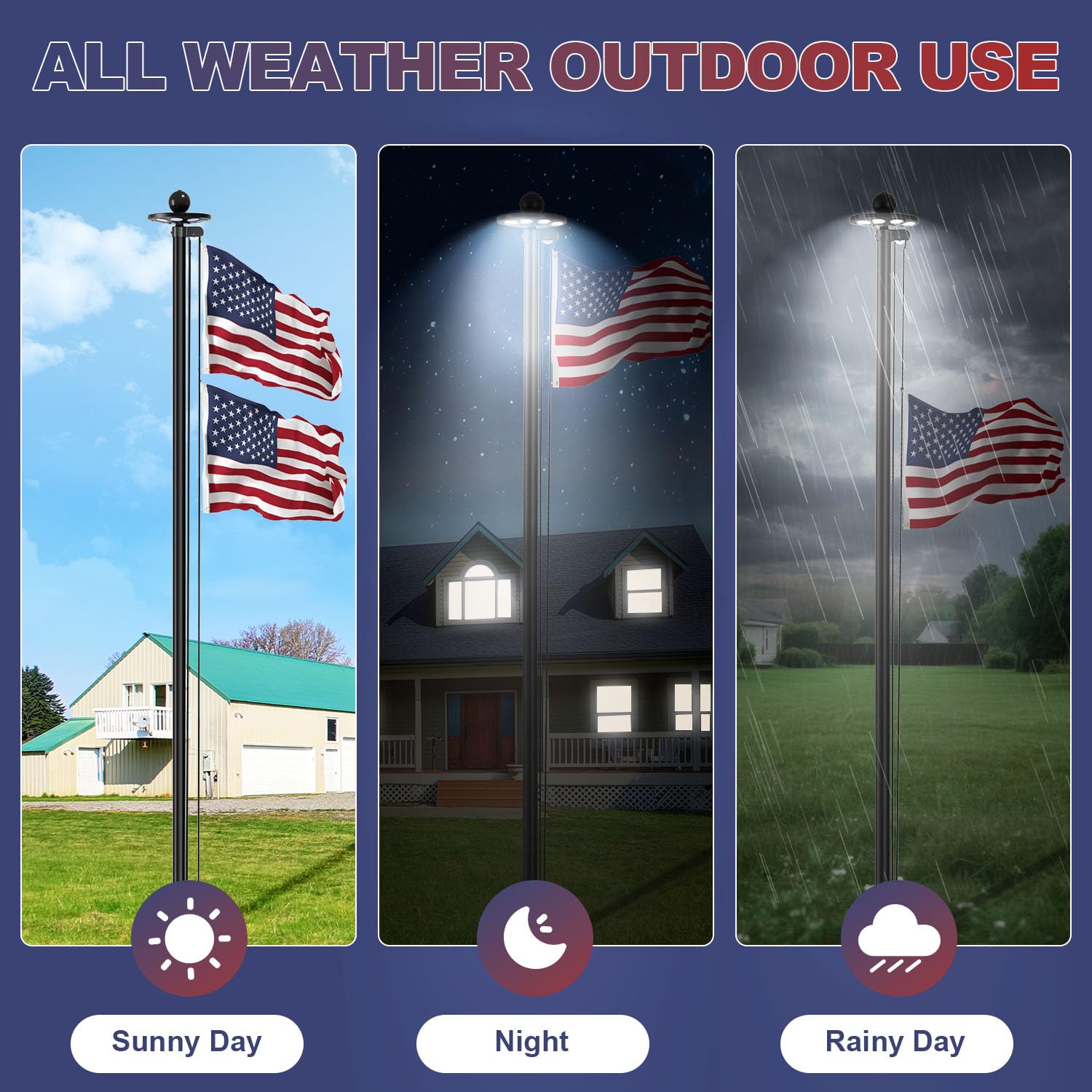 Kit de mástil de bandera resistente de calibre 11 con luz solar ultra brillante de 136 LED, mástil de bandera de 2.3 mm de grosor de 20 pies para casa exterior en el suelo, bandera de Estados