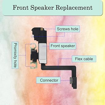for iPhone 11 PRO MAX Earpiece Speaker Replacement for Flex Cable Earphone Replacement Speaker Earpiece Replacement Light Proximity Sensor Speaker Assembly for A2218, A2220, A2161