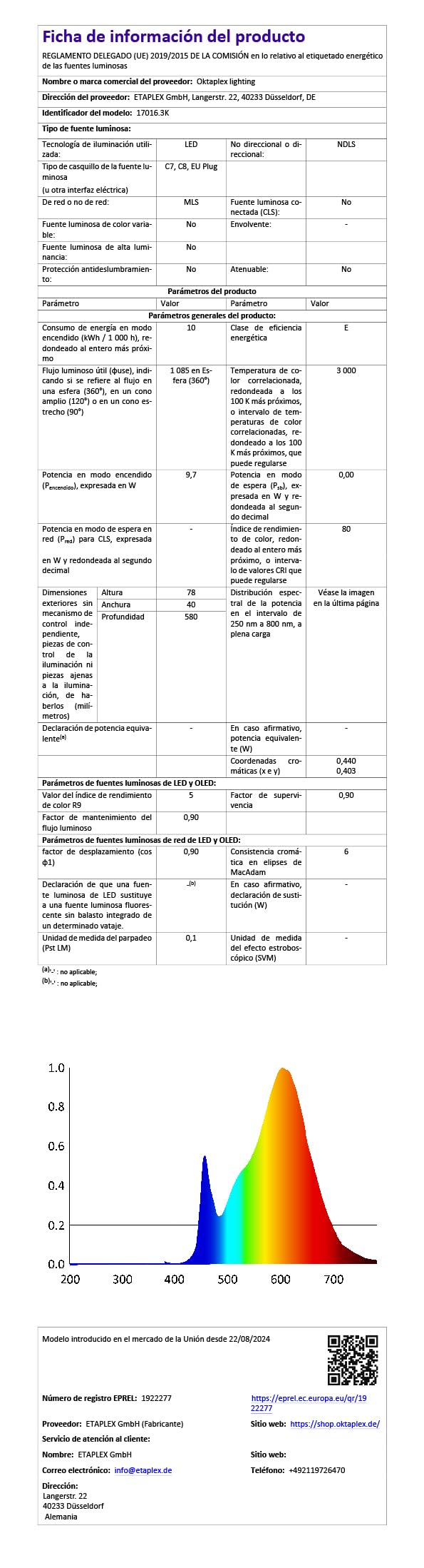 Oktaplex set de 2 Rota aluminio luz bajo armario cocina LED 90 grados orientable 3000K blanco cálido 58 cm luz cocina 9,7 W 1085 lumen con interruptor 230V