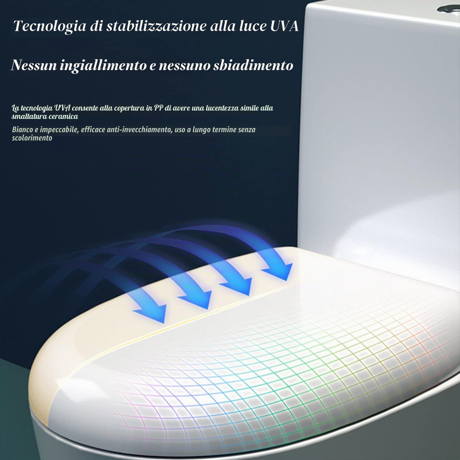 Sedile WC, Coperchio Water Tavoletta WC, Copriwater Universal con Chiusura Rallentata, Facile da Montare con Materiale Antibatterico a Forma di D/U/O/V
