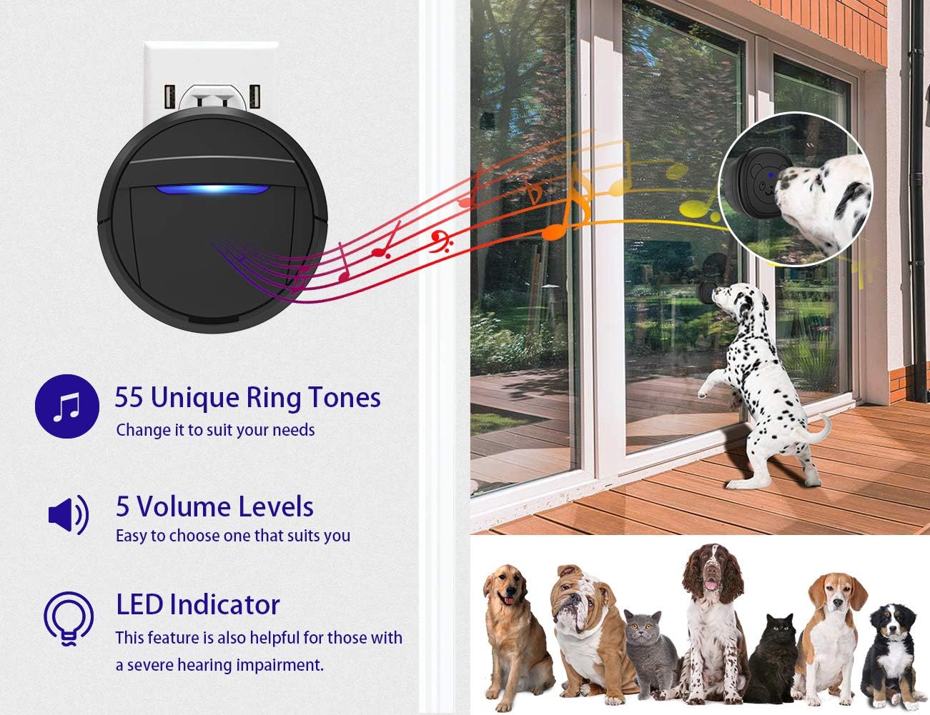 weird tails Wireless Doorbell, Dog Bells for Potty Training IP55 Waterproof Doorbell Chime Operating at 950 Feet with 55 Melodies 5 Volume Levels LED Flash (1 Receiver 2 Transmitters) : Pet Supplies