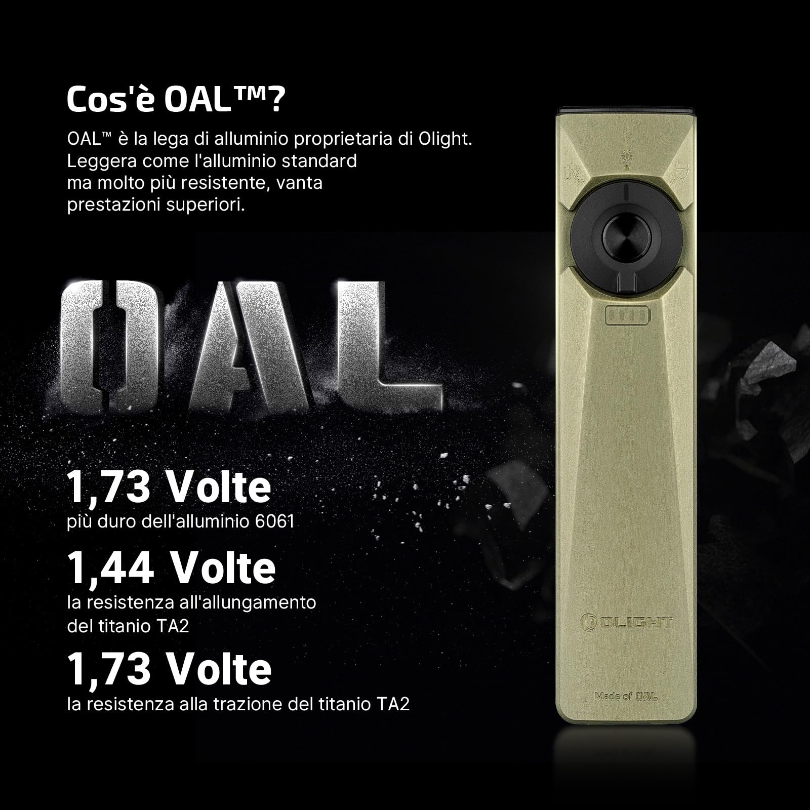 OLIGHT Arkfeld Ultra Torcia Ricaricabile da 1400 Lm con Led UV, Luce Verde e Luce Bianca, Torcia Piatta per Lavorare, Controllare e per l'Uso All'Aperto (Verde Oliva)