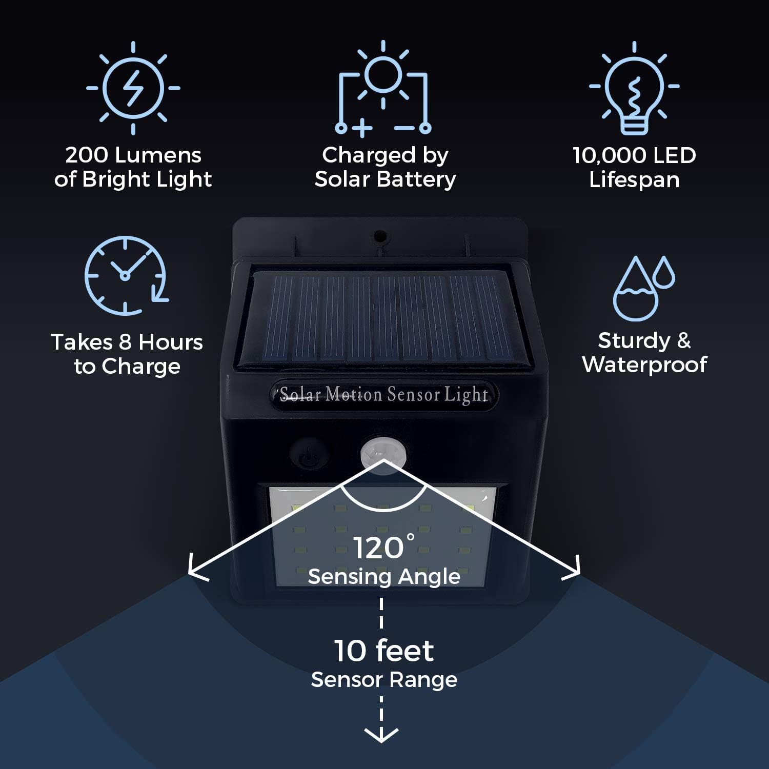 Lumiguard solar powered led wall light Clearance