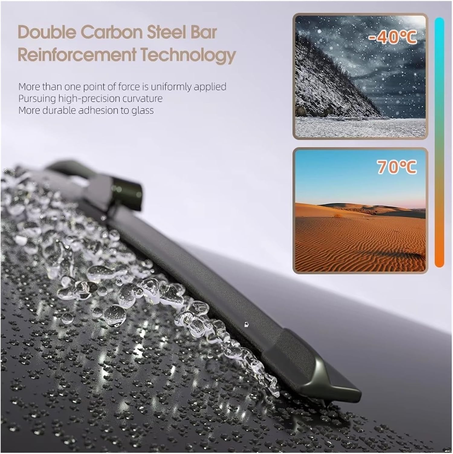 2PCS Car Wiper Blades, Fit For Front Windscreen Windshield Double Rubber Car Accessories ﻿(19-25)