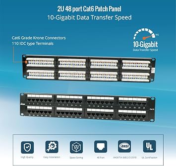 Tecmojo 48 Port Patch Panel, Cat 6 Patch Panel, 2U Patch Panel, Network Patch Panel for Network Switch, Unshielded Patch Panel for 19 Rackmount Devices, 10G Support, UL Listed