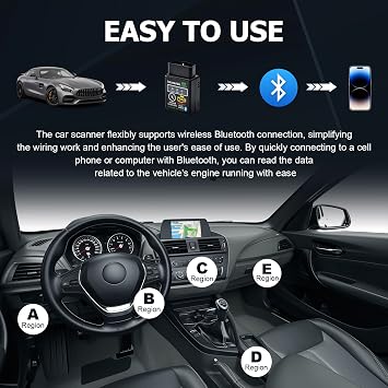 OBD2 Bluetooth Scanner, Wireless OBD II Car Diagnostic Code Reader
