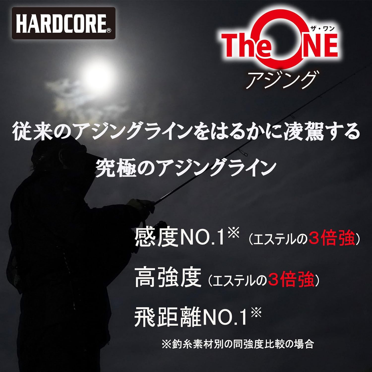 Duel The One Aging, 322.1 ft (150 m), 0.08-0.4 inches (0.08-0.4 cm), Super Sensitive