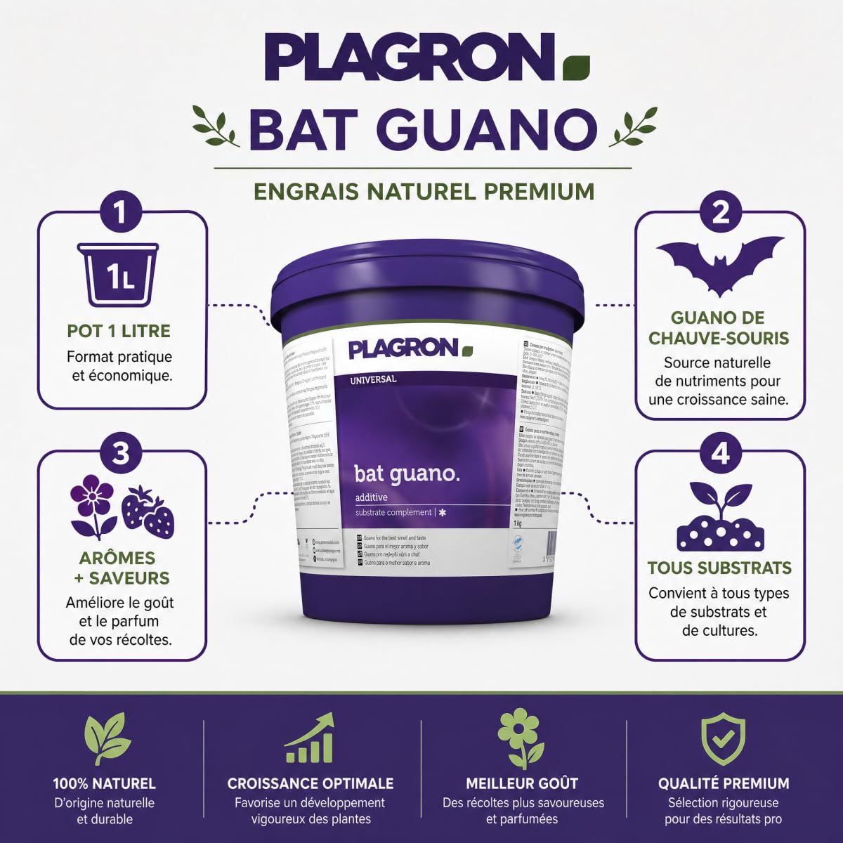 Bat guano - Engrais Floraison, Croissance, Racines 1 L - Plagron