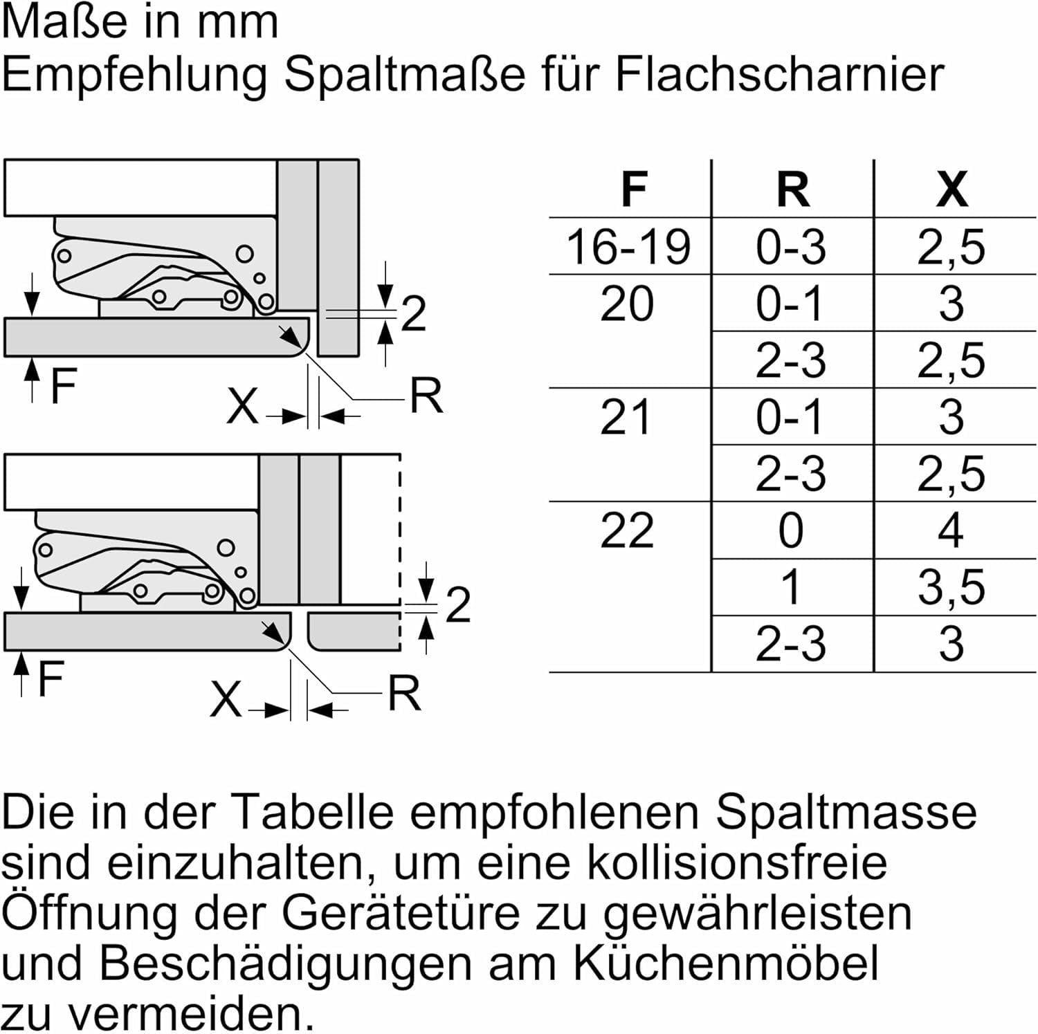 Siemens KI21RADD1 Einbau-Kühlschrank iQ500, Made in Germany, integrierbarer Kühlautomat ohne Gefrierfach 87,4x56 cm, 136L Kühlen, hyperFresh Box, LED-Beleuchtung, superCooling, autoAirflow