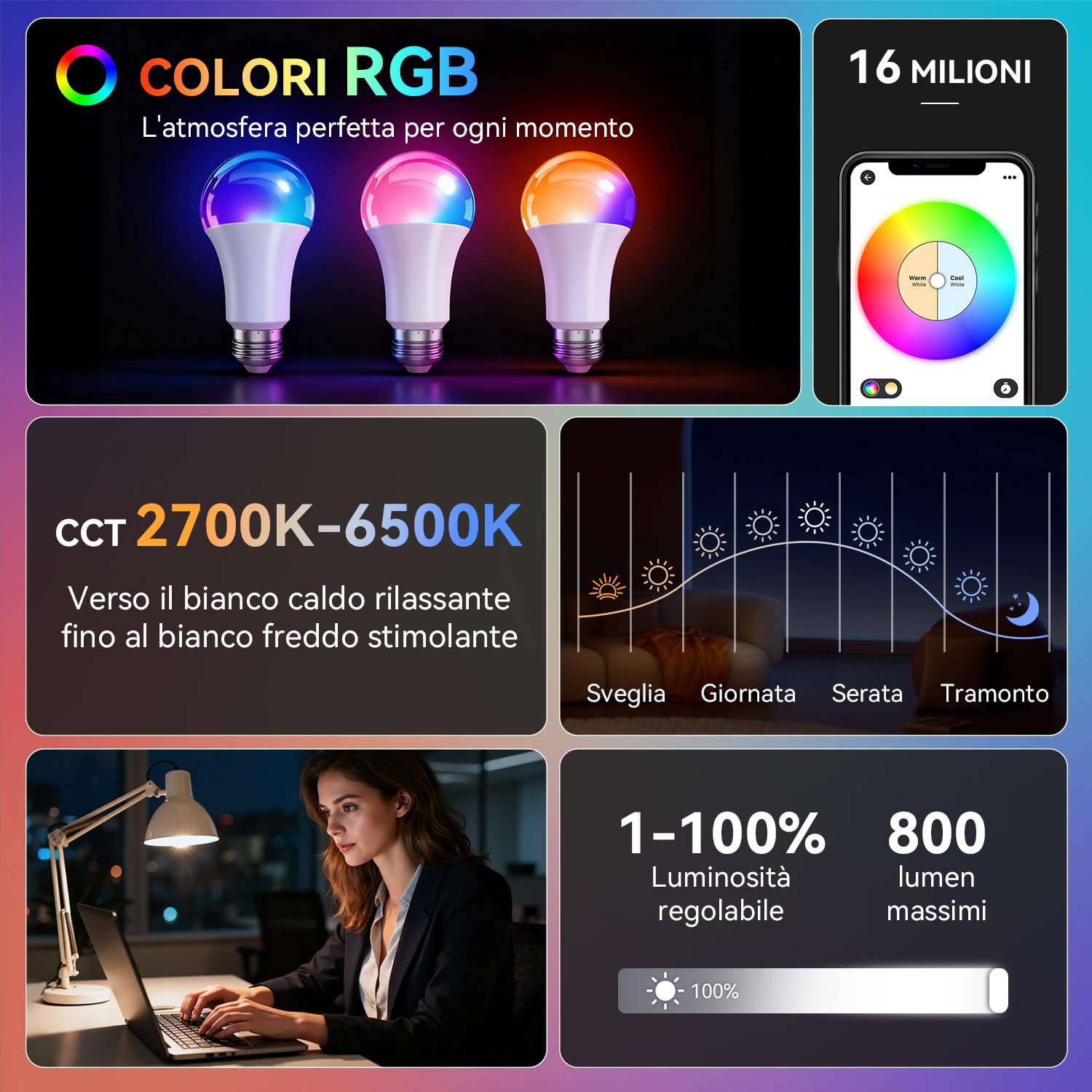 Auxmir Lampadina Alexa E27 Intelligente, Lampadine Smart LED Dimmerabile Multicolore RGB e 100+ Modalità, 10W 800 LM Compatibile con App, Alexa e Google Home, Controllo Remoto, 6 Pezzi