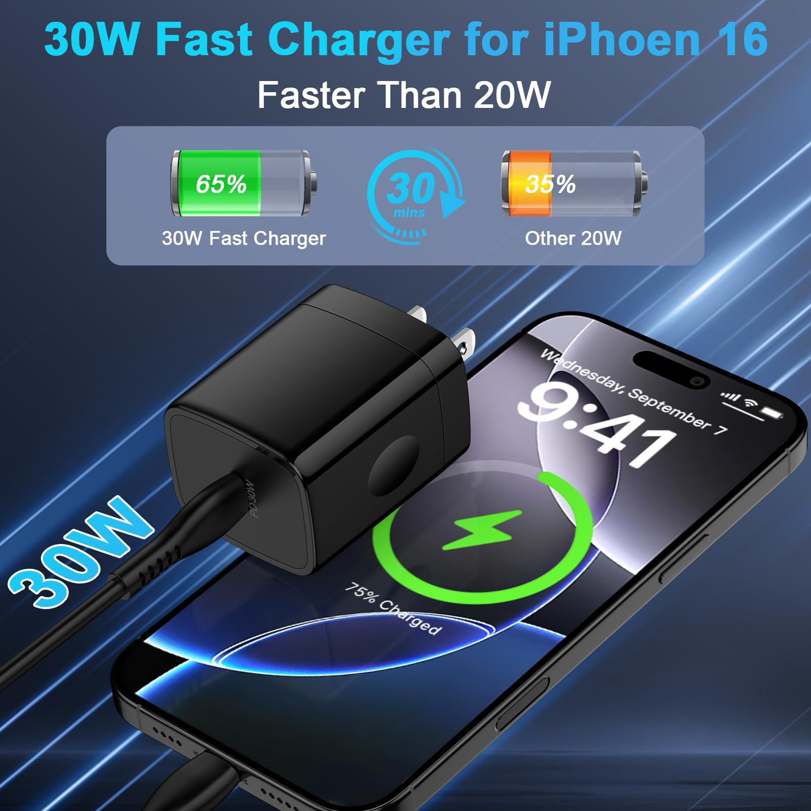 Fast Charger Block 30W USB C Wall Charger Fast Charging Adapter Compatible for Motorola Edge 2024/G Stylus 5G/G Power 2025/G Play 2024/Moto G 5G/G Pure/G Fast/Razr/Razr 50 Ultra/40 Ultra/One 5G UW ACE