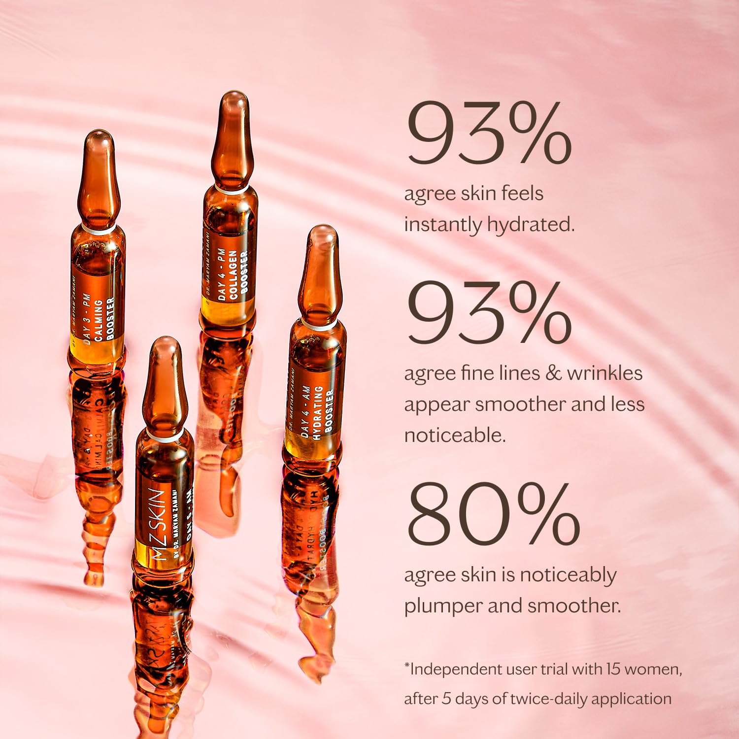 MZ SKIN Hydra-Boost Ampoules 10-Pack Set | 5-Day Intensive Hydration Treatment for Plumping and Firming, With Hyaluronic Acid For Hydration, Allantoin, Ceramides and Squalane