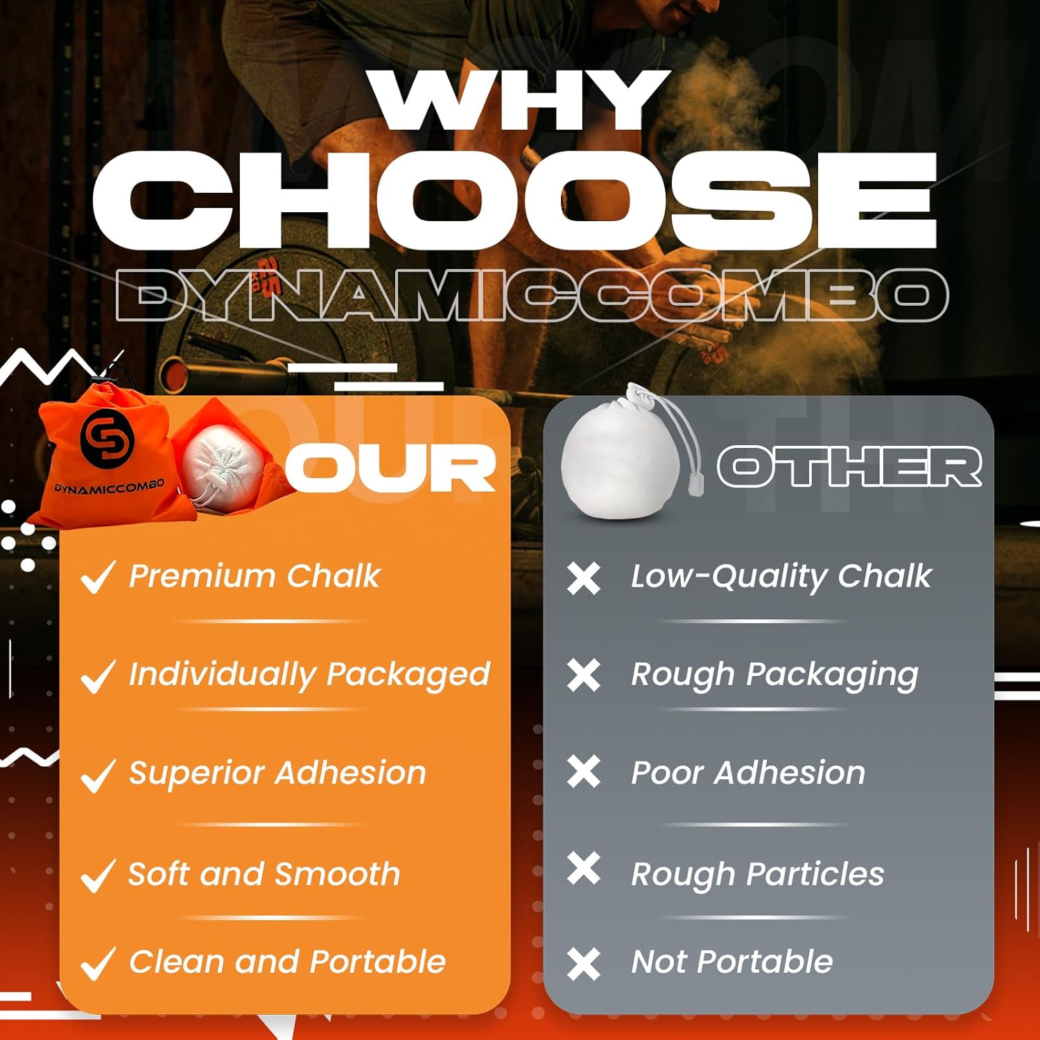 Climbing Chalk | Refillable Chalk Ball for Rock Climbing, Weight Lifting & Gymnastics | Storage Bag Included