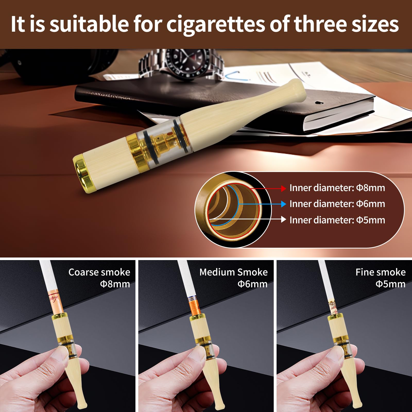 cigarette smoke size of particles What is particulate matter? Cigarette Size Chart - King
