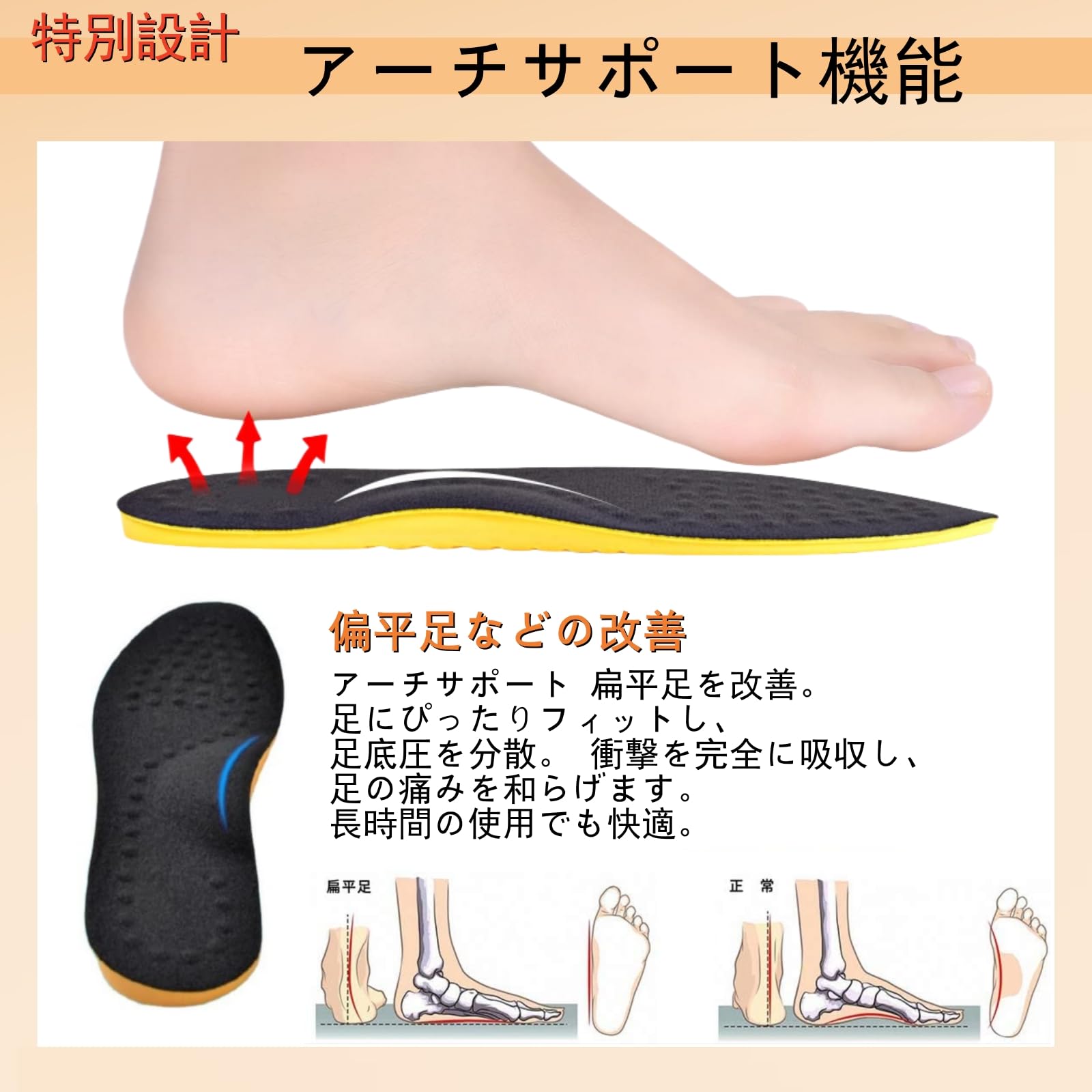 Amazon.co.jp: インソール O型脚 傾斜付き 美脚 中敷き 扁平足 アーチ 