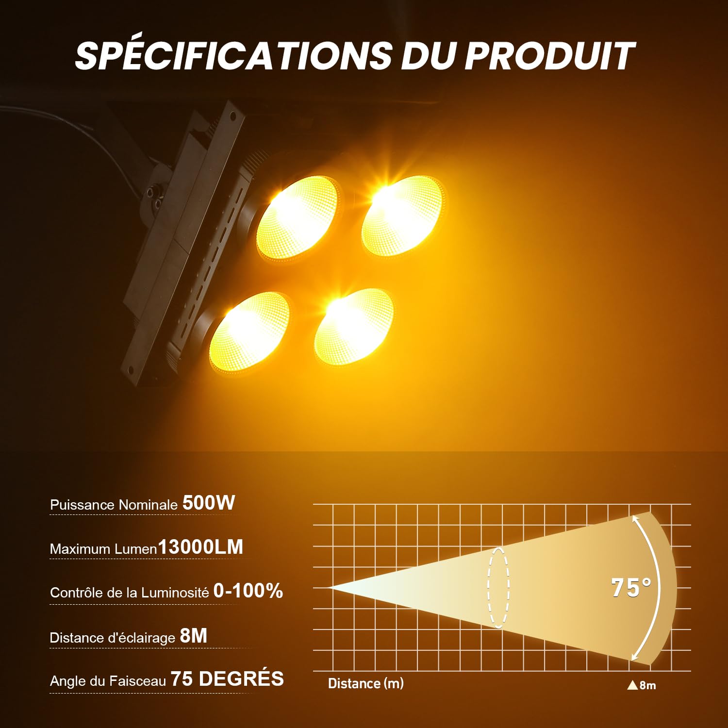 Betopper Par Led Projecteur 500W,Blinder Ambre+Blanc Froid COB Amélioré,Lumière de Scène DMX à Haut CRI/RA (>95),Jeu de Lumiere Matricielles 4 Yeux pour Discothèque, Mariage, Studio Photo, Théâtre
