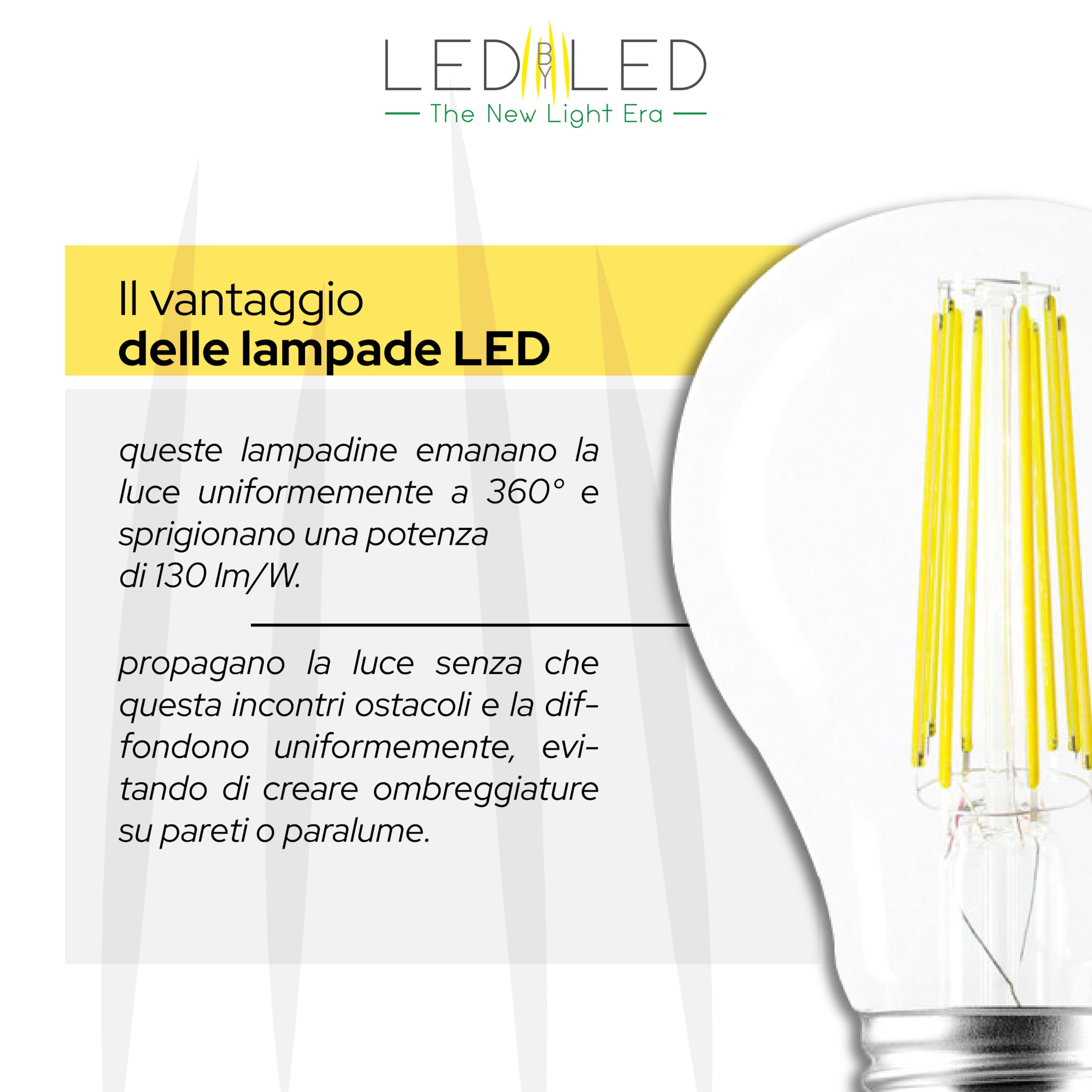 Lampadina Goccia 14W Pari a 140W, E27, Vetro Trasparente, 2700K Luce Naturale, filamento LED dritto, 1820 Lumen, Pack 10 Pezzi