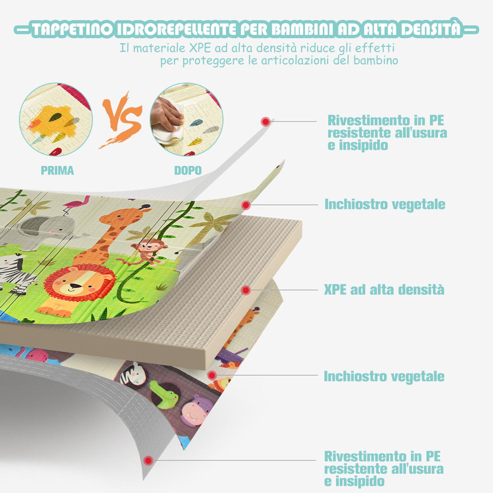 COSTWAY Tappeto da Gioco Per Bambini, Tappetino Pieghevole per Neonati, Tappetino in Schiuma Antiscivolo, 200 x 180 x 1,4 cm (Zoo)