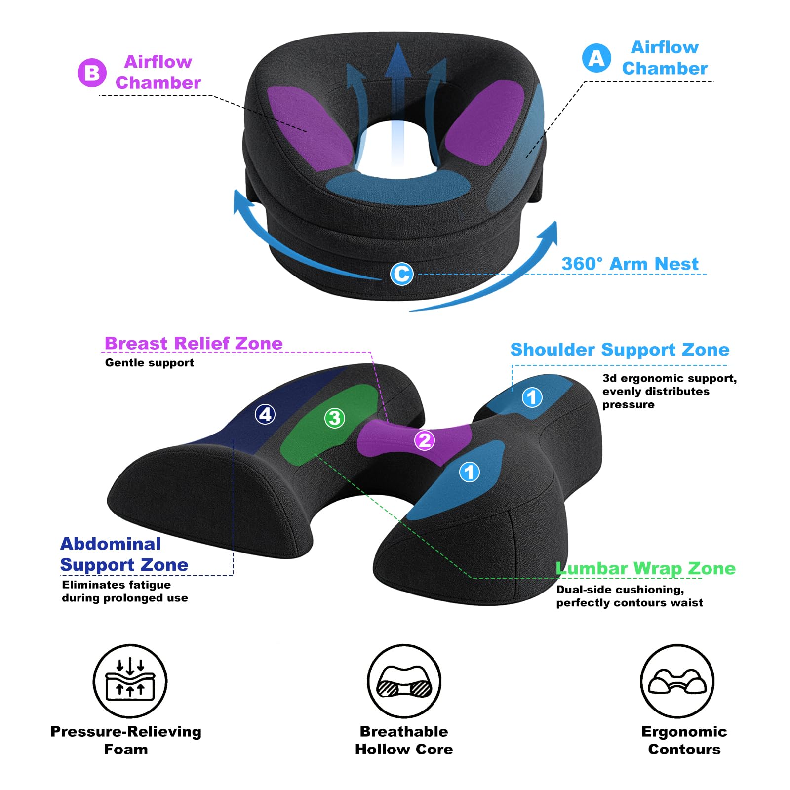 Set de Almohadas Faciales y Almohadas de Masaje para el Pecho, Reposacabezas de Masaje y Almohada de Apoyo para la Cama para Salones de Belleza, Spas y Uso Diario (Gris Oscuro)