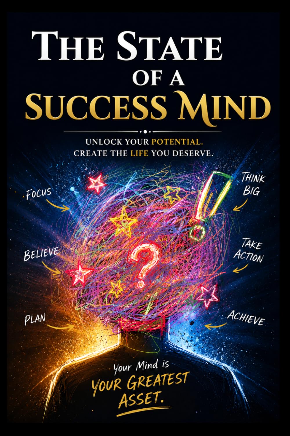 The Success State of Mind