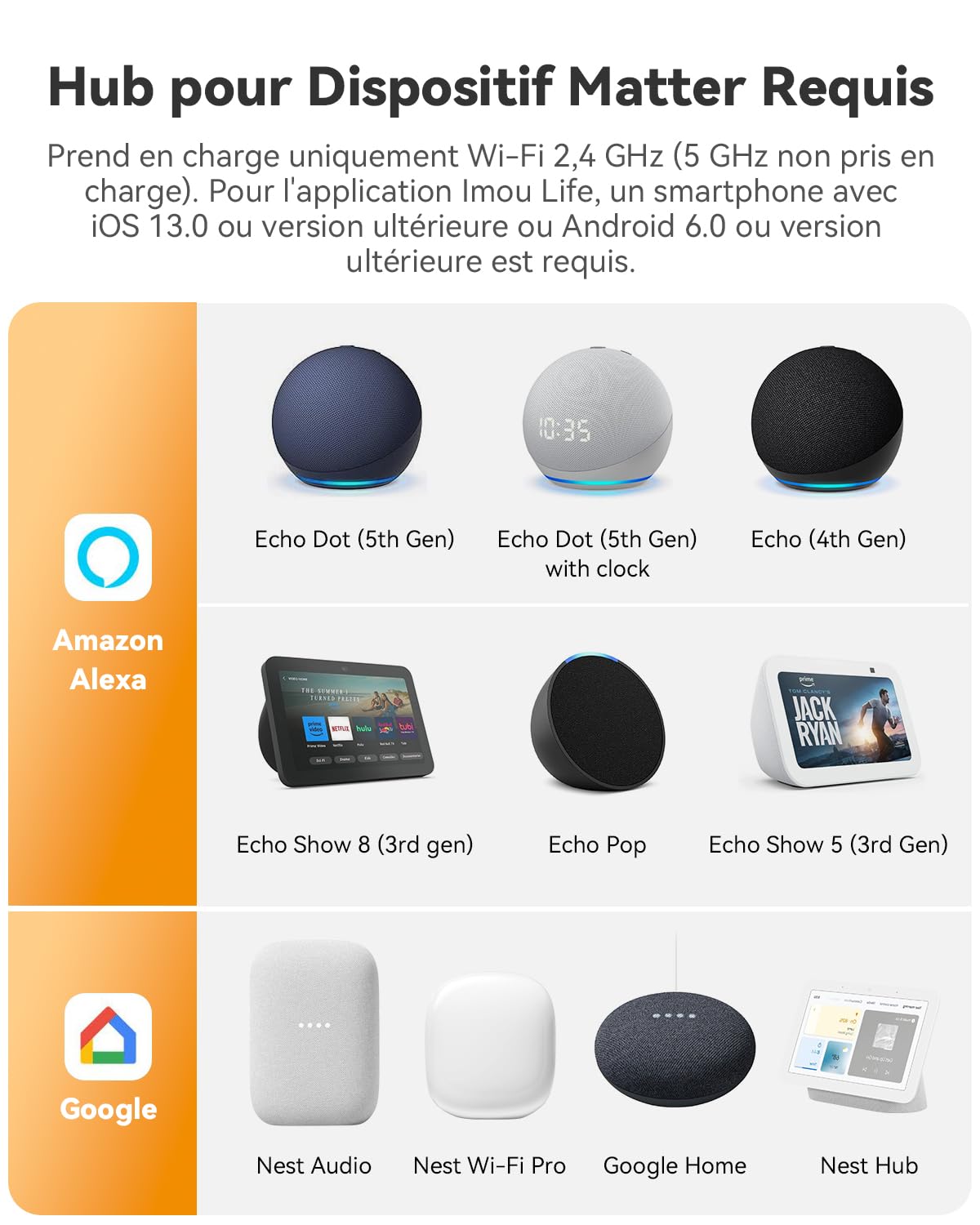 IMOU CE2P Smart Plug, Prise WiFi 16A avec Surveillance d'Énergie, Moniteur de Consommation Électrique, Certifié MATTER, Contrôle à Distance par Application, Compatible avec Alexa & Google(4 Pièces)