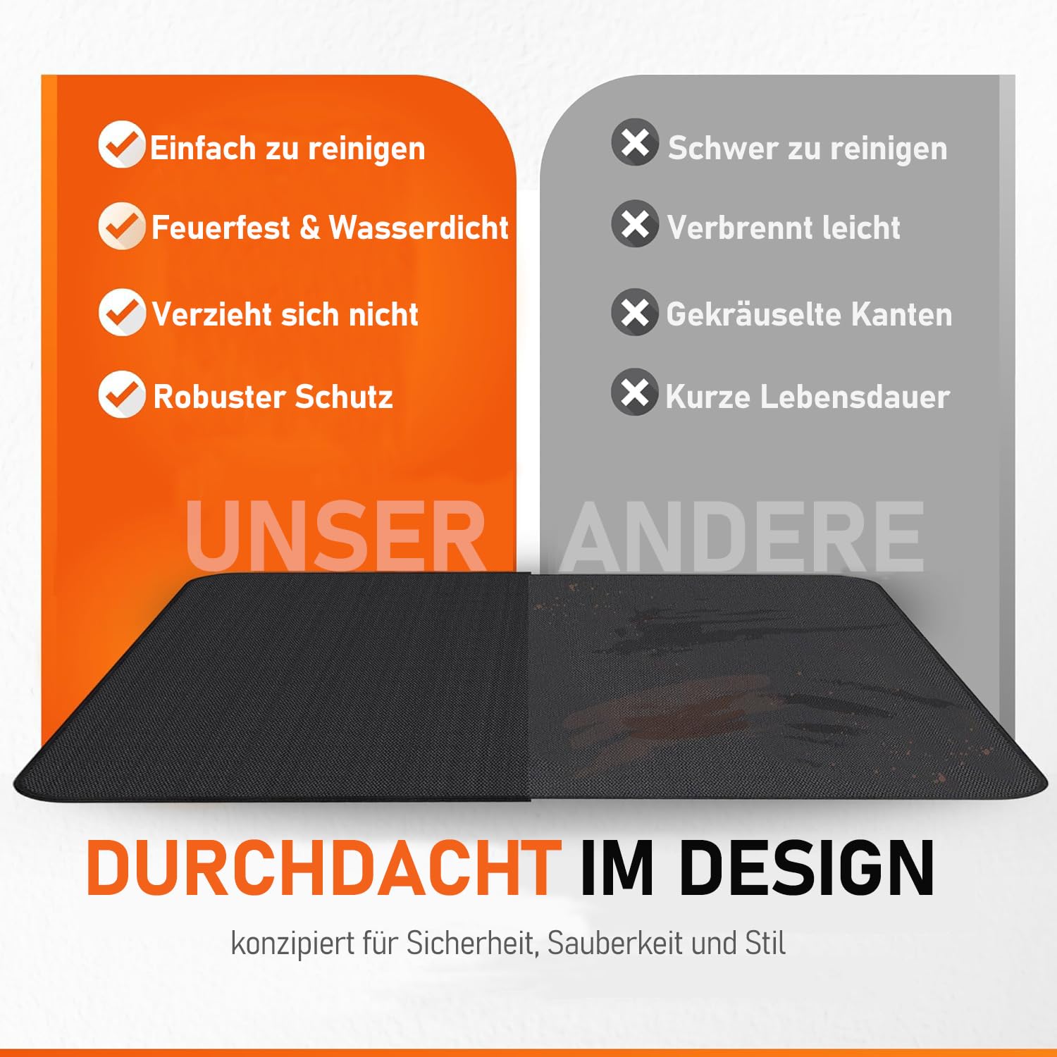 100x154cm Feuerfeste Unterlage Feuerschutzmatte- Hitzebeständig bis 980°C Hitzeschutzmatte- Leicht zu Reinigende Bodenschutzmatte, kaminmatte- Schützt Terrasse & Rasen vor BBQ Fett und Funken