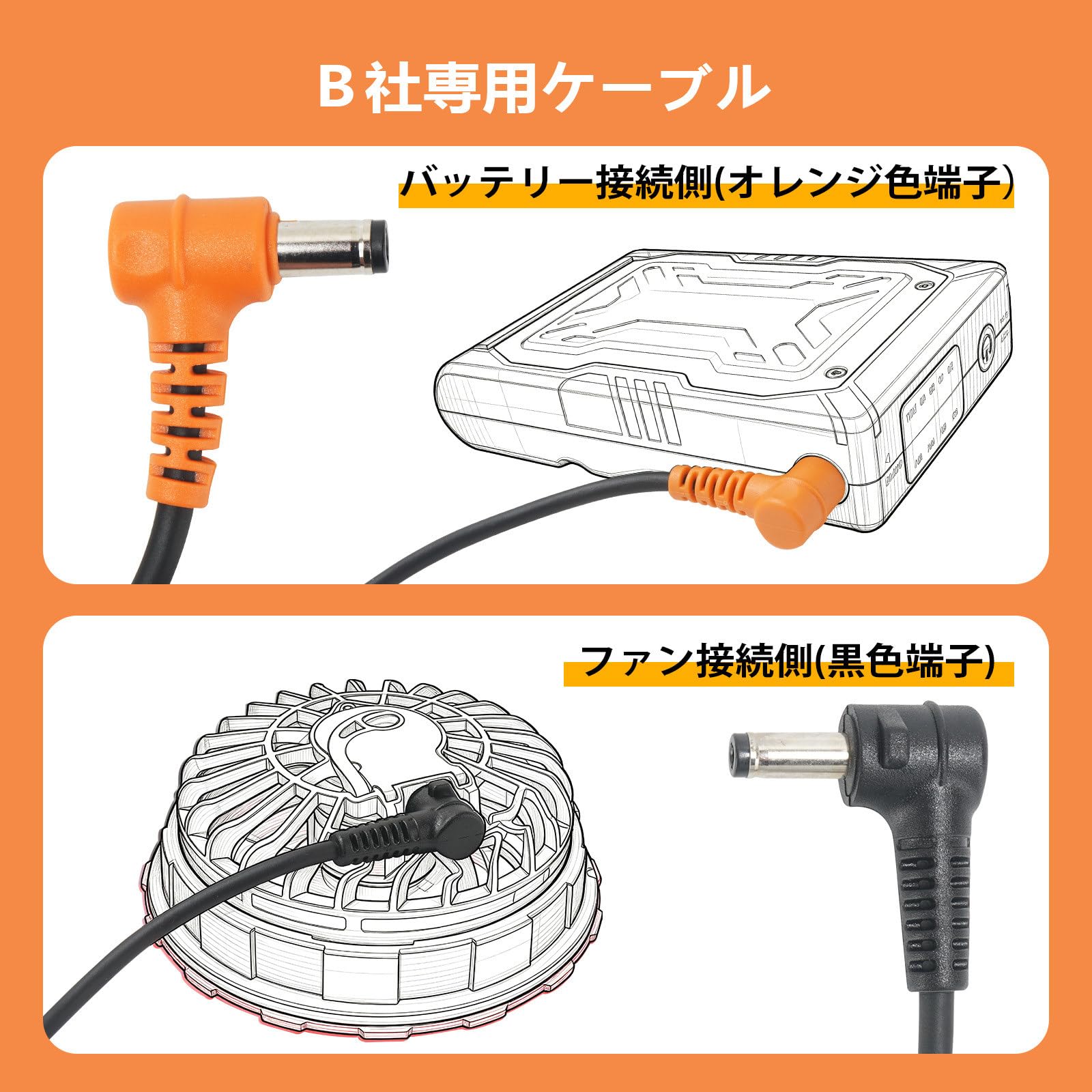 Amazon.co.jp: ファン付き作業服 バートル BURTLE AC320の代替品