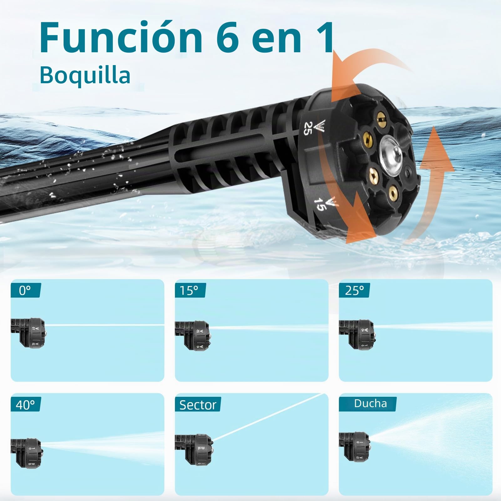 Sararoom - Limpiador de alta presión inalámbrico (máximo 80 bar, 270 l/h, pistola de alta presión con batería, portátil a presión Washer | 2 baterías, boquilla ajustable 6 en 1, manguera 5 m, para