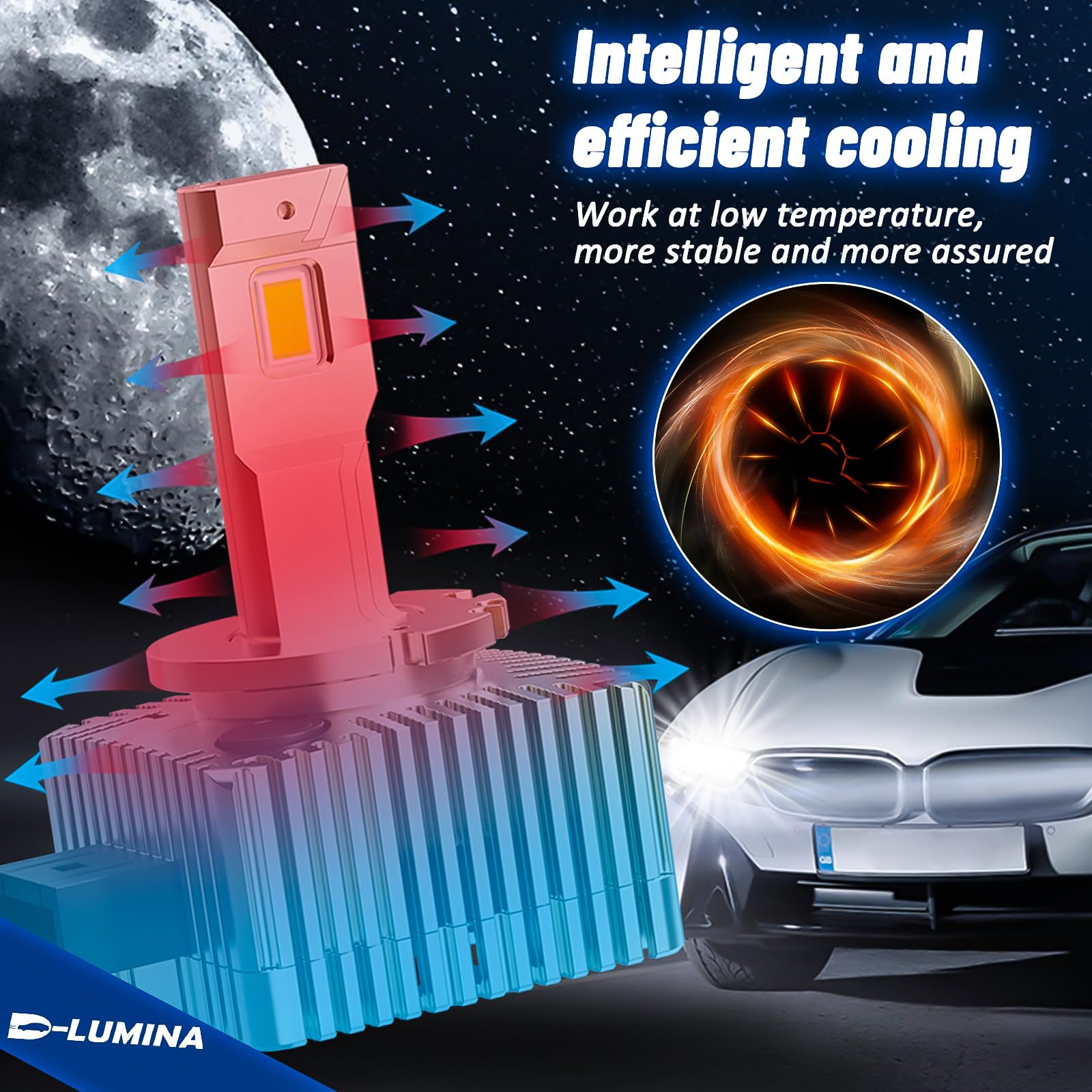 Ampoules Phare LED D1S - 170W, 39000LM, 6500K - Remplacement Xenon - Anti-erreur Canbus, Plug And Play - Lot De 2 - Pour Voiture