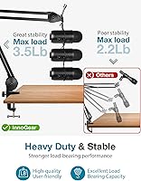 Vista 5 de InnoGear Soporte de brazo para micrófono, brazo de micrófono resistente, soporte de micrófono de suspensión con brazo de tijera boom con clip