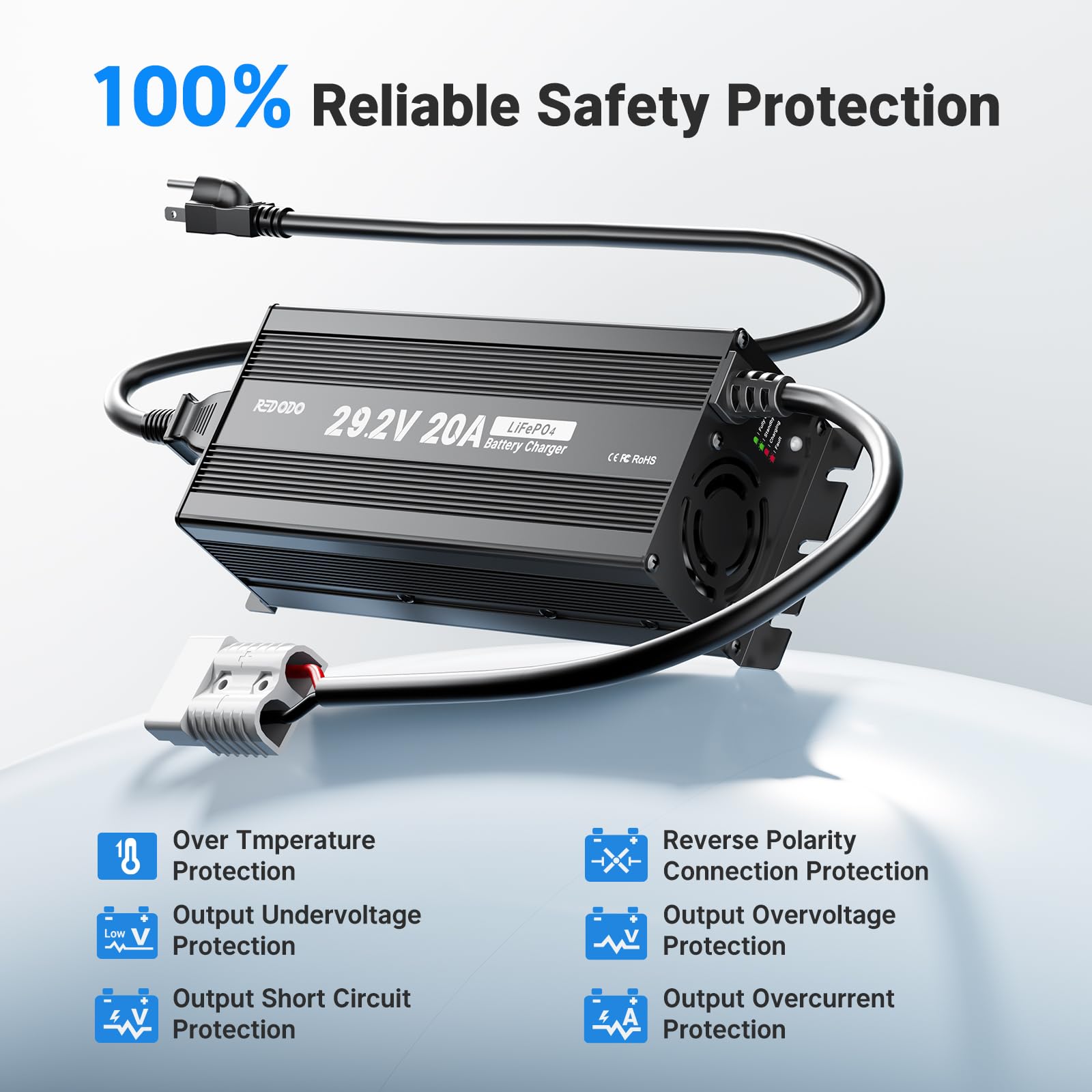 Redodo 29,2V 20A Aggiornamento MINI Formato LiFePO4 Caricabatterie Caricabatterie Rapido AC-DC Indicatori LED 6 Protezioni Alloggiamento Resistente Ventola di Raffreddamento