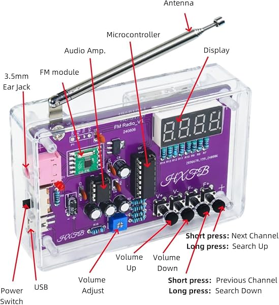 FM Radio Kit Soldering Practice Kits, DIY Electronic Project Kit FM 87-108MHz with 2 Power Modes EK1989, Soldering Learning and Teaching for Beginners, Adults, Kids - 2