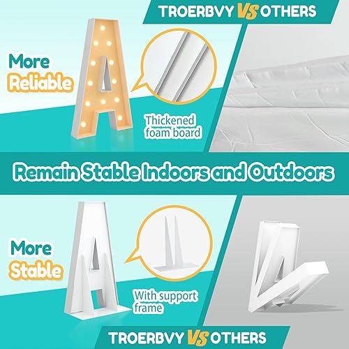 Miniatura 4 de TROERBVY Números luminosos de maruqee de 4 pies, número de marquesina grande para decoración de cumpleaños 30, 50, 60, globos de mosaico grande,