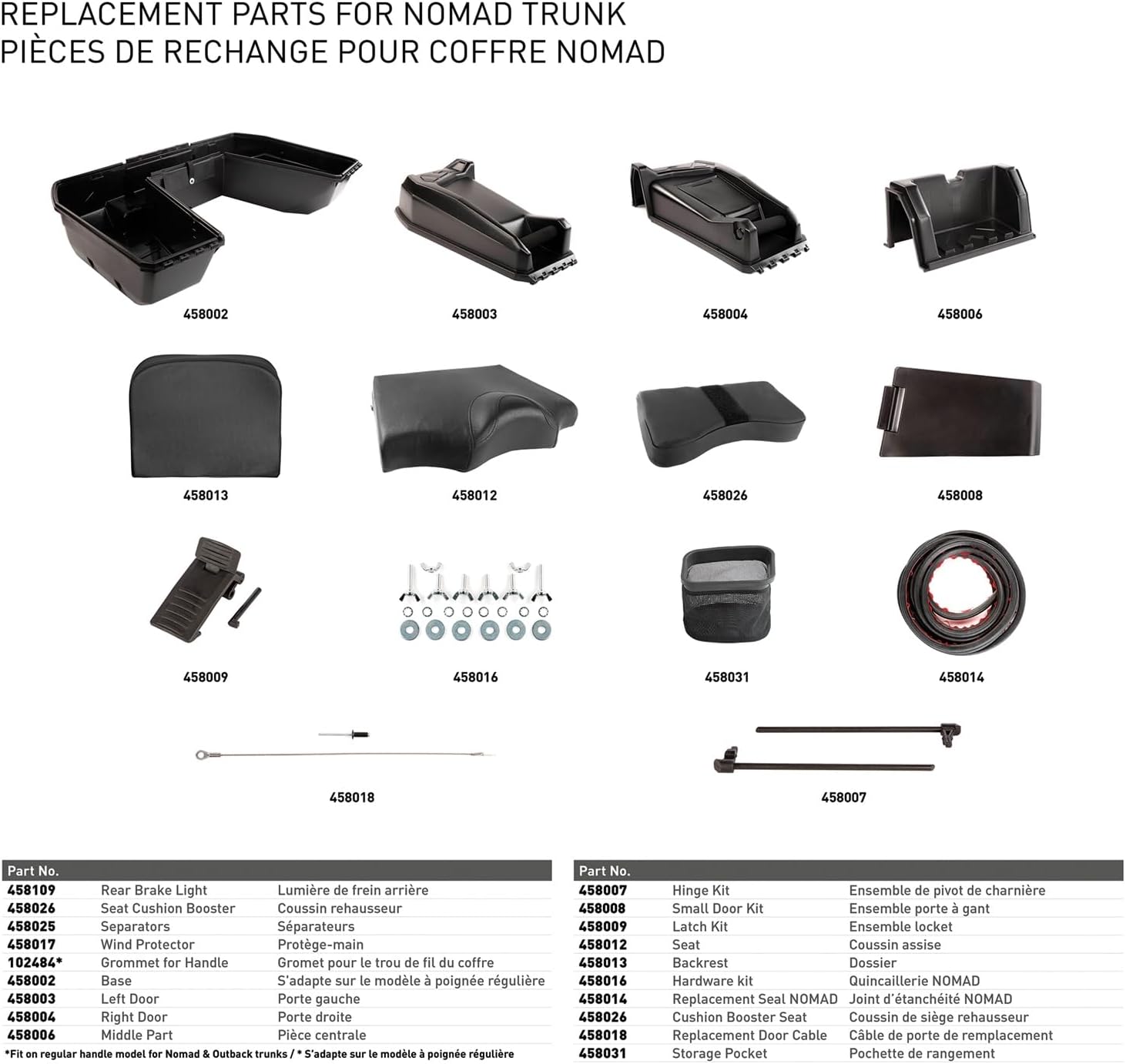 Kimpex NOMAD 2-Up Trunk Rear