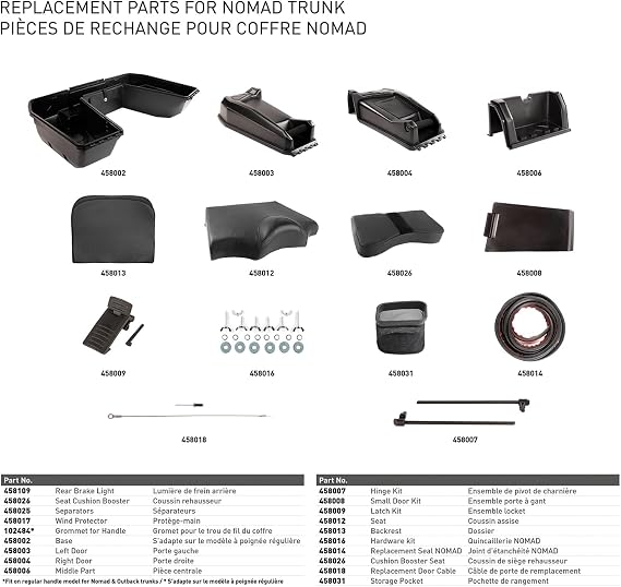 Kimpex Nomad 2-Up Trunk Rear
