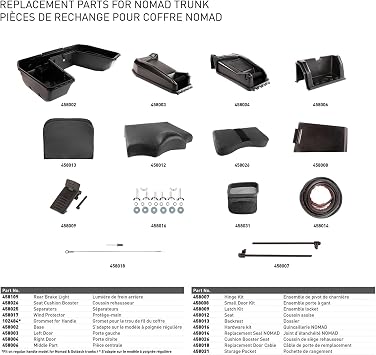 Kimpex Nomad 2-Up Trunk Rear