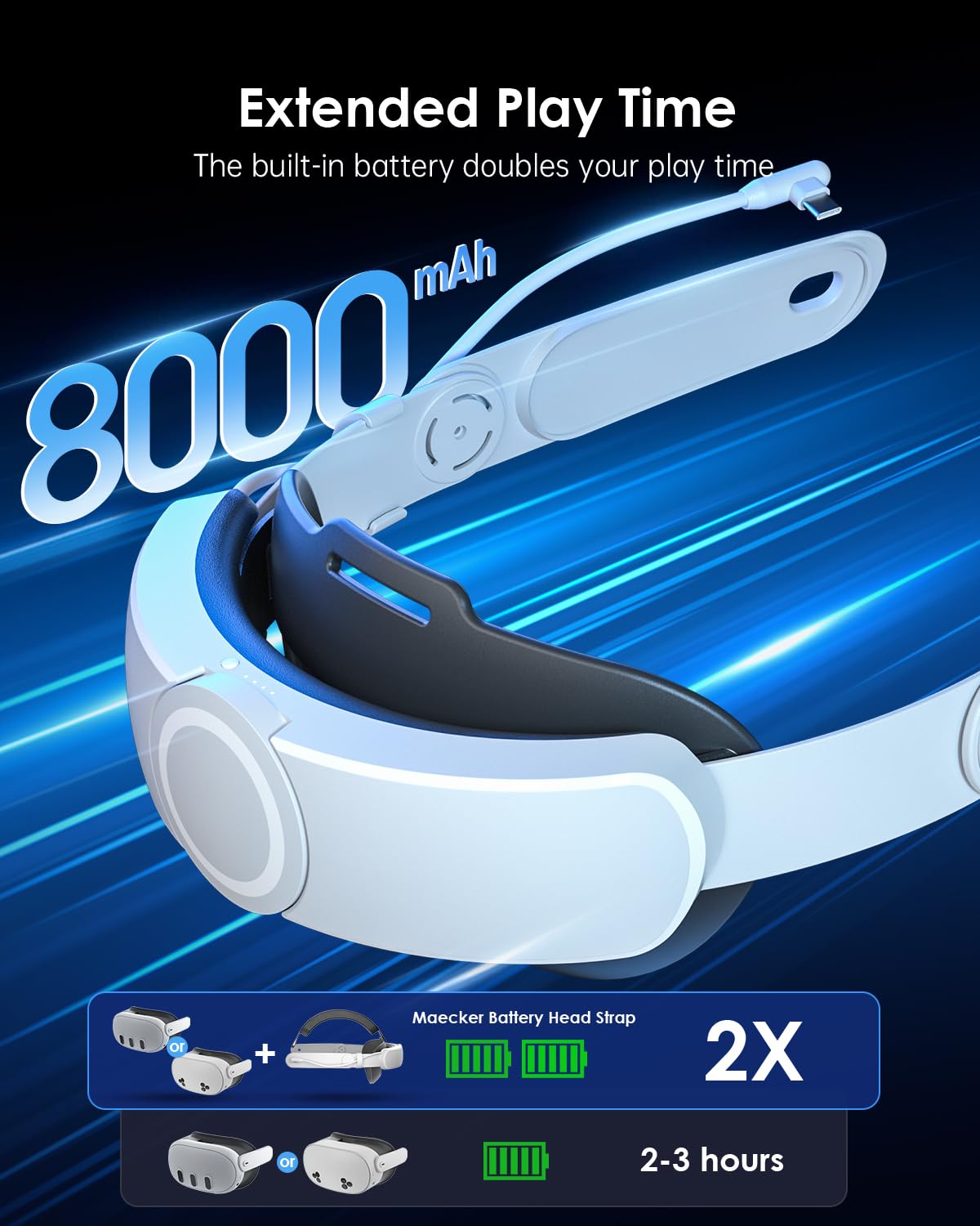 Amazon.com: Maecker vr Battery Head Strap for Meta Quest 3
