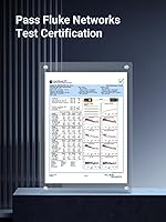Vista 6 de UGREEN Cable Ethernet Cat 8 de 65 pies, cable de Internet plano de alta velocidad de 40 Gbps 2000 MHz, cable de red trenzado de 26 AWG, cables LAN