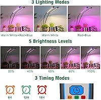 Vista 3 de Garpsen Luces de Crecimiento para Plantas de Interior, 2PCS 2 Cabezales Luces LED de Espectro Completo para Germinación de Semillas, 80 LEDs Luz