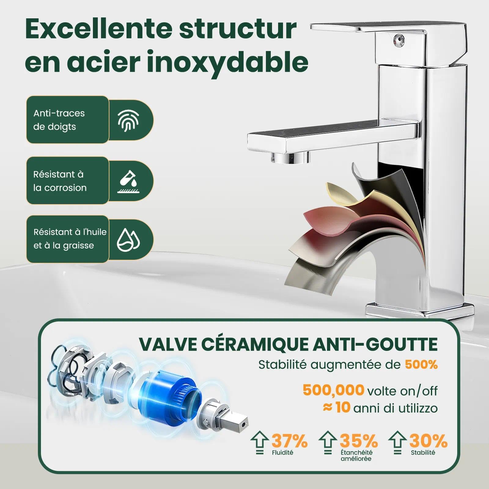 Mitigeur de lavabo à un trou, forme carrée, chorm, monocommande avec cartouche céramique, en acier inoxydable（2,chorm,avec groupe de vidage)