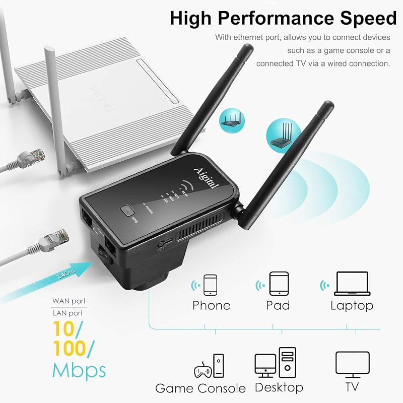 Aigital WN532 WiFi Jelismétlő - Fekete Vezeték Nélküli Jelerősítő, 802.11bgn Szabvány, Super Booster Funkcióval, 160g