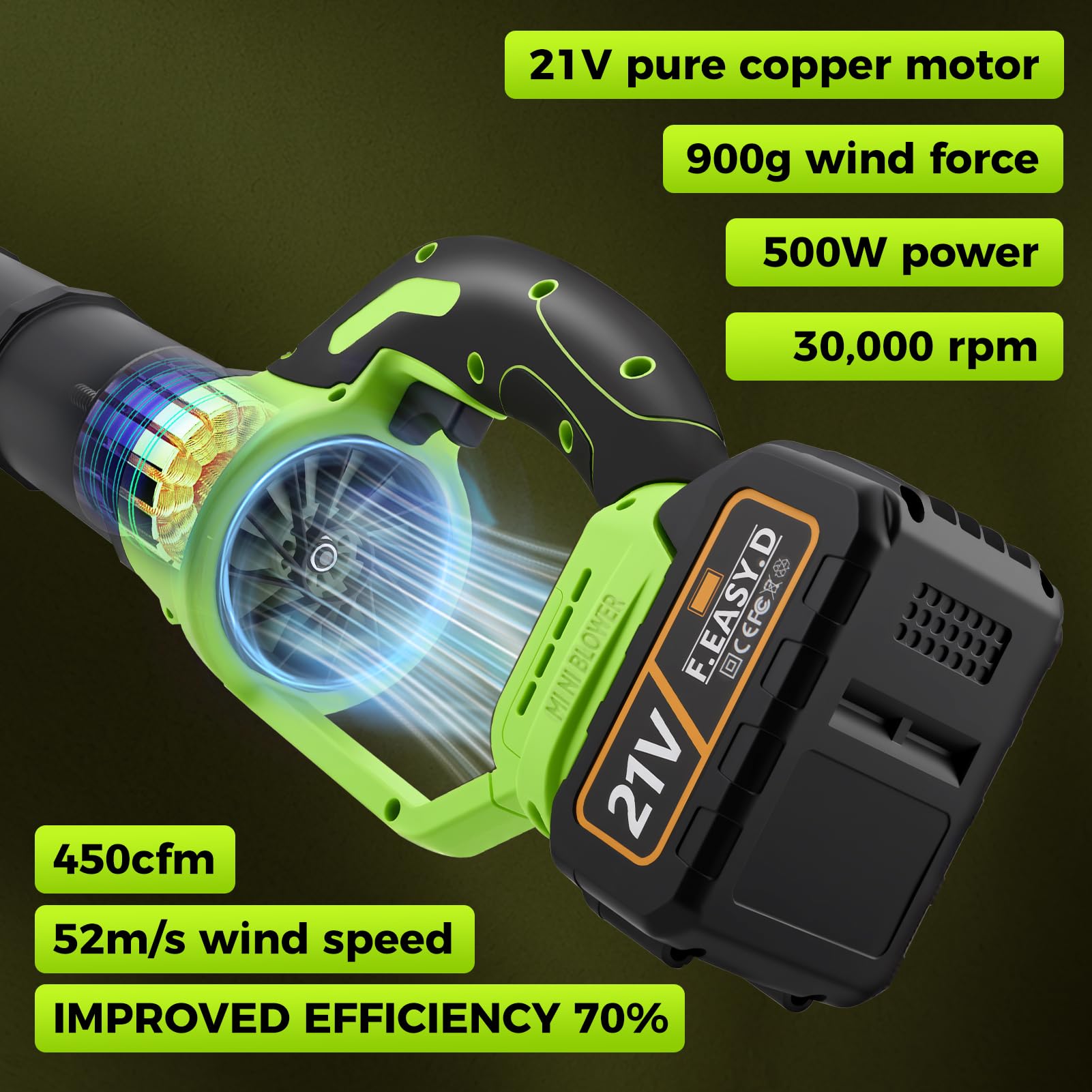 Soffiatore batteria 21 V, soffiatore di fogli senza fili con 2 batterie e caricabatterie, 30000 giri/min, per soffiare foglie, neve, polvere e detriti (verde)