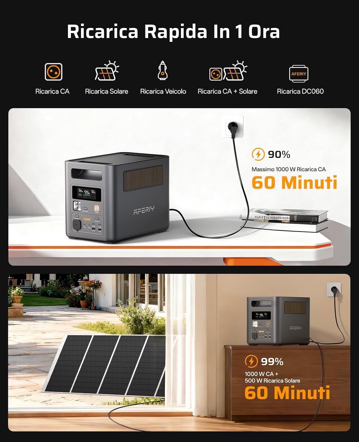 AFERIY P180Pro - Stazione di energia portatile da 1800 W, espandibile a 5120 Wh, generatore solare LiFePO4 e ricarica rapida in 1 ora, 9 uscite, SAI < 10 ms, con app, 230 V, per campeggio/emergenze