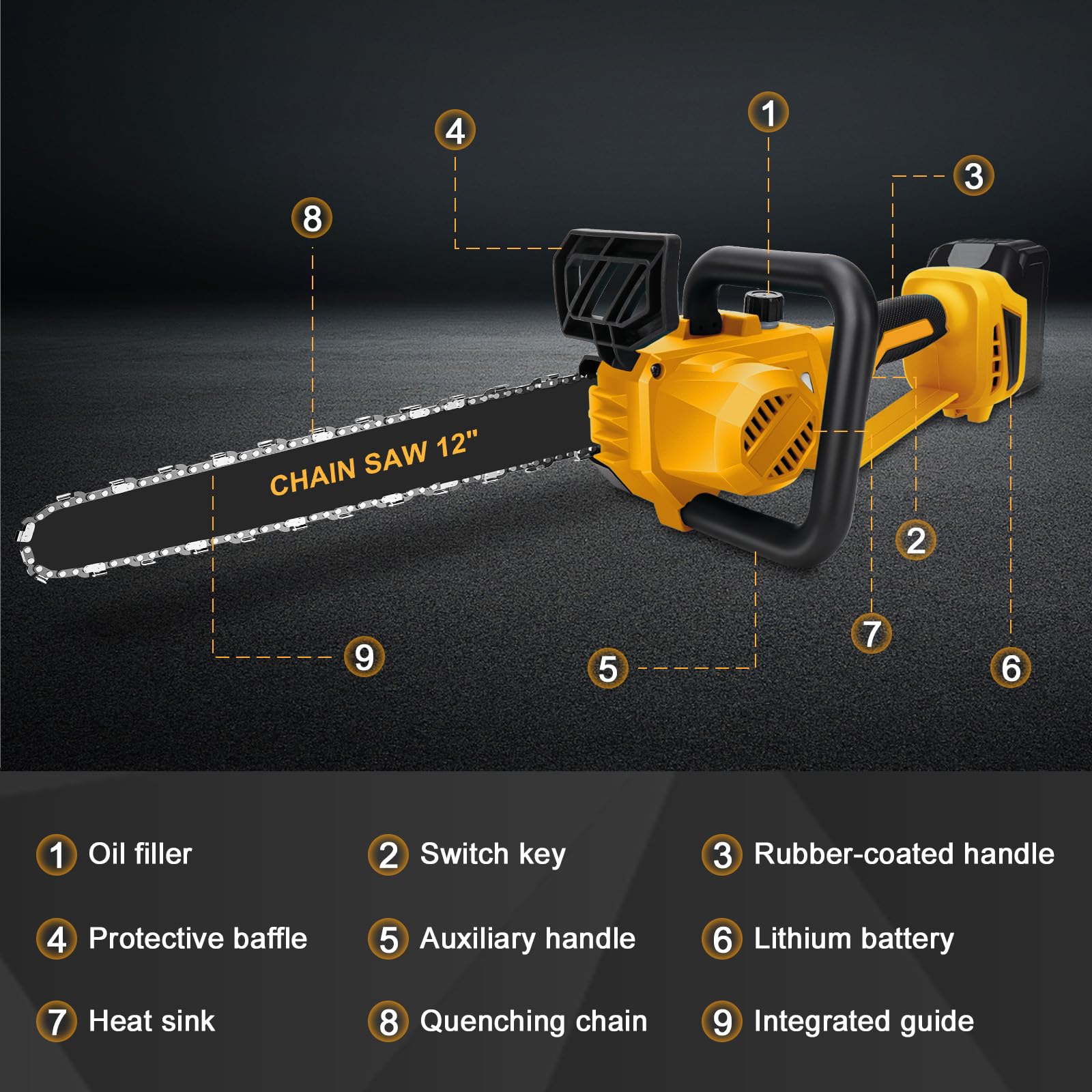 WingFly Motosierra Eléctrica 12 Pulgadas Compatible con Dewalt 18 V, 20 V | Brushless Motosierra de Mano, Motosierra Inalámbrica Portátil para Podar Árboles de Jardinería