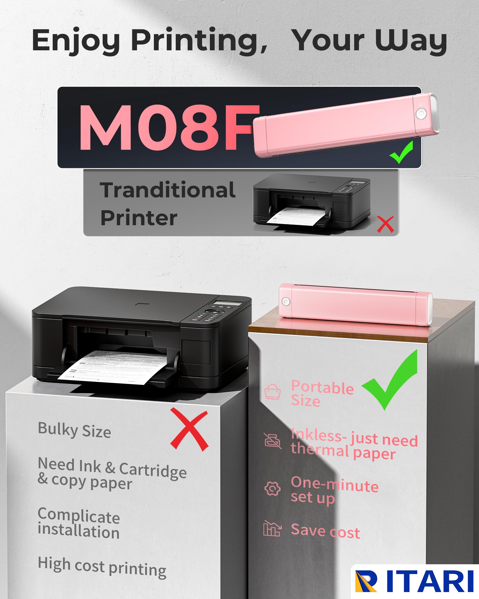 M08F Impresora Termica Portatil, Impresora Térmica A4, Impresoras Portatiles Bluetooth para Viajes y Tatuajes, Compatible con Teléfono Móvil y PC, Admite Papel Térmico A4 y Papel Transfer Tattoo
