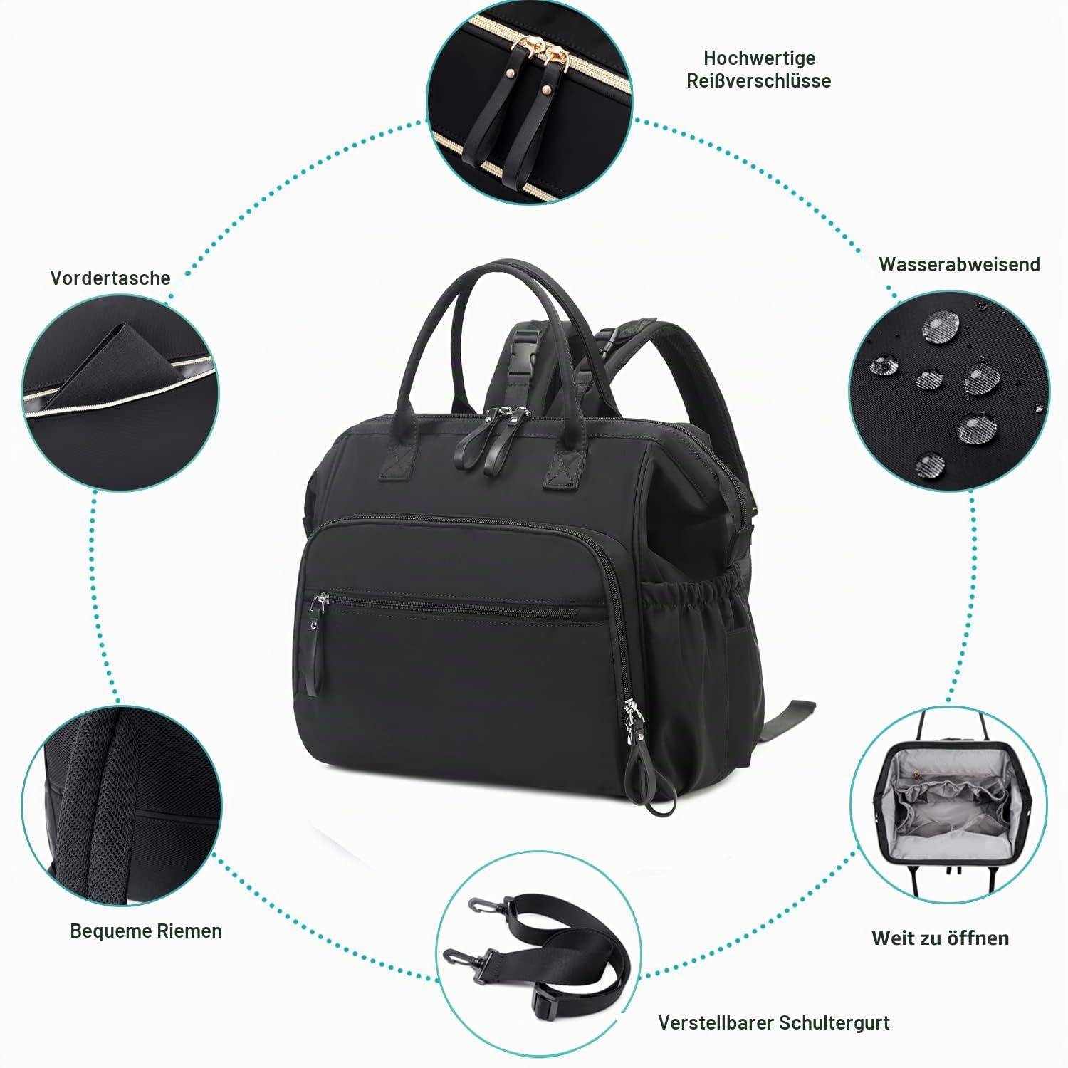 LORADI Damen Wickelrucksack
