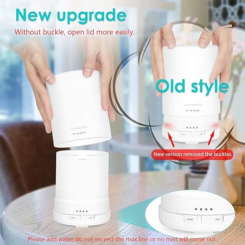 Miniatura 2 de Difusor ultrasónico de aroma de aceite esencial Urpower 2da generación, 10.14 onzas líquidas, humidificador con apagado automático y difusión